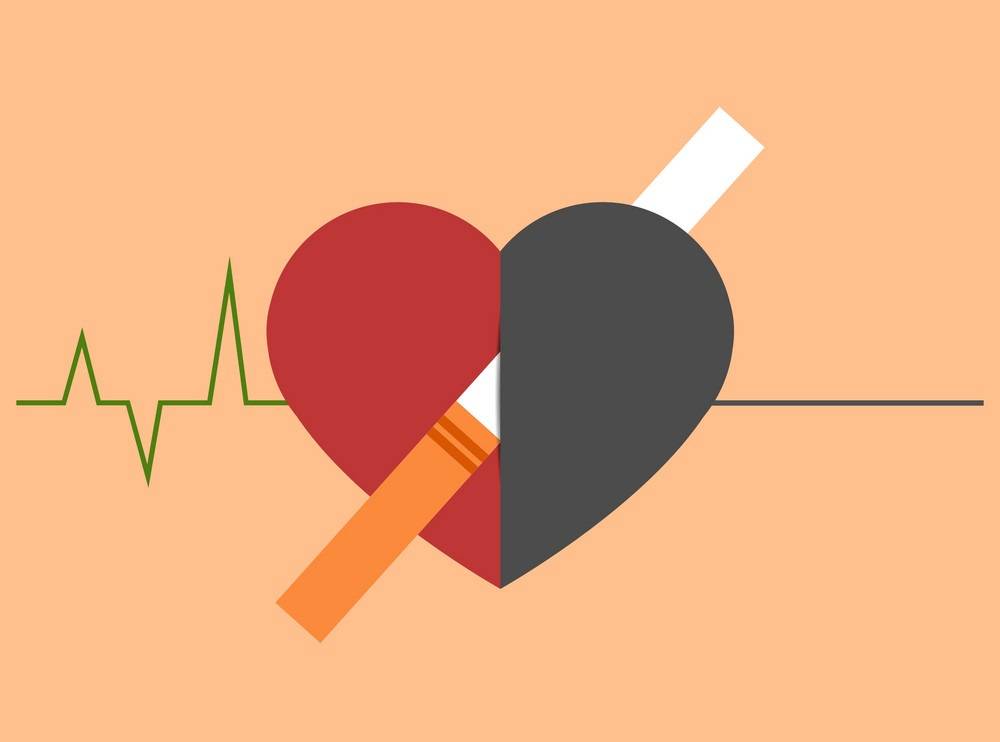 Το Κάπνισμα και ο Κίνδυνος Θανάτου από Καρδιαγγειακή Νόσο.